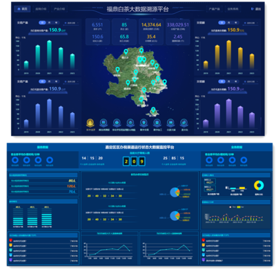 手把手教你打造智慧園區！企業數據可視化大屏究竟有多牛？